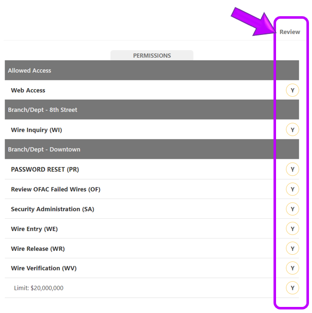 Permissions review columns